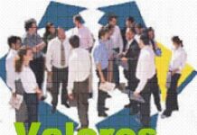 La Encuesta De Valores Rokeach