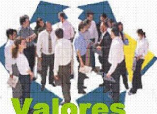 La Encuesta De Valores Rokeach