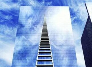 Conceptos y teorías de la motivación