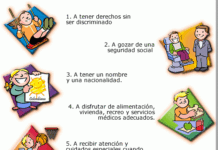 Los Niños y Niñas tienen Derecho a: