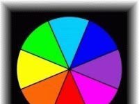 Cromoterapia,Terapia del color