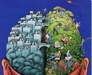 Hemisferios del cerebro