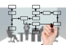 Para Qué Sirve la Mediación Familiar Para Qué Sirve la Mediación Familiar