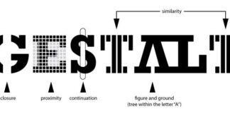 gestalt