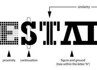 gestalt